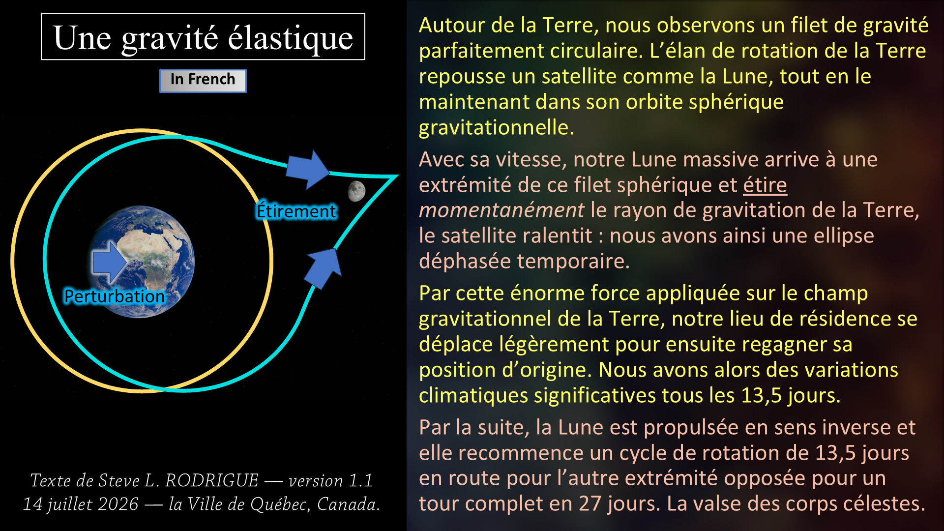 L’élastique gravitationnel