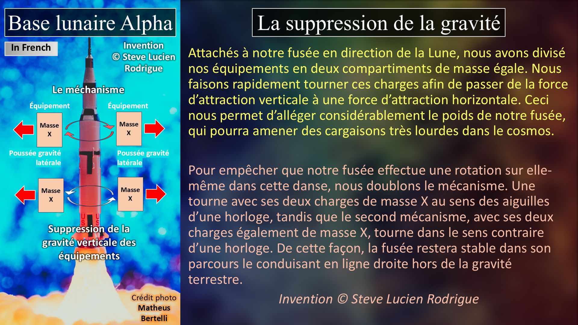 La suppression de la gravité