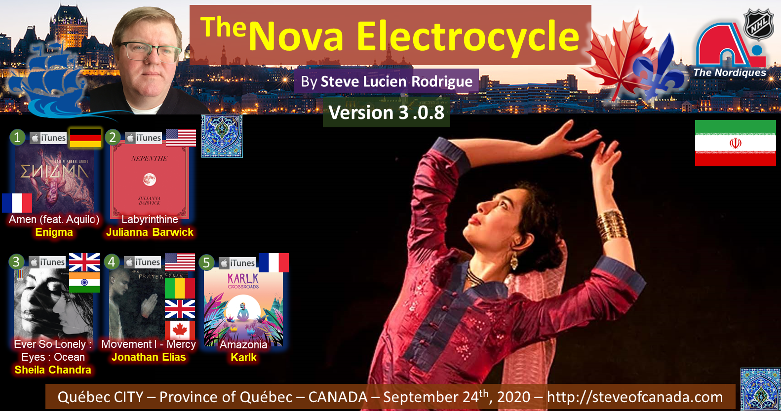 The Nova Electrocycle