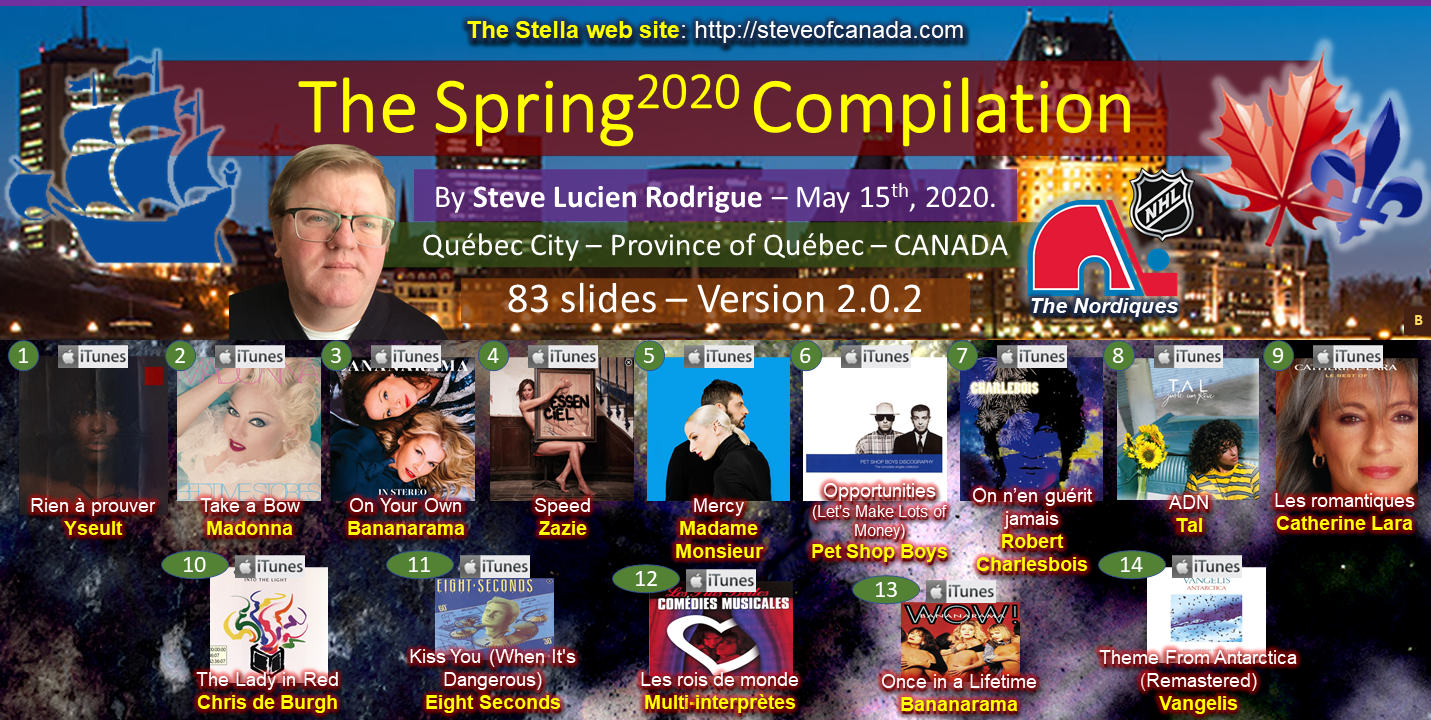 The Spring 2020 Compilation