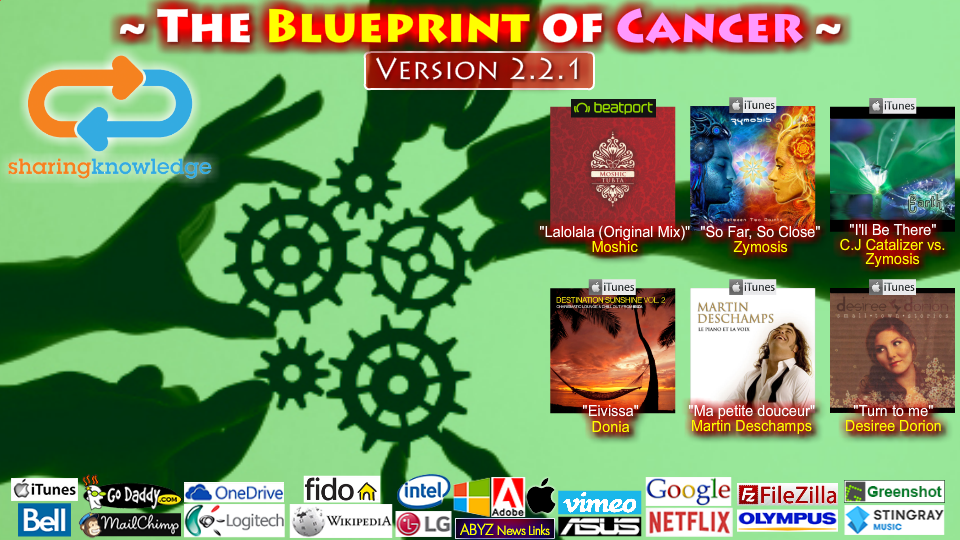 The Blueprint of Cancer