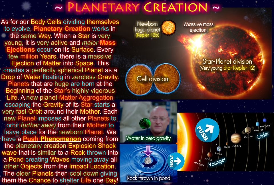 Planetary Creation